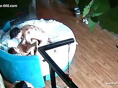 Hackers use the camera to remote monitoring of a lover's home life.347